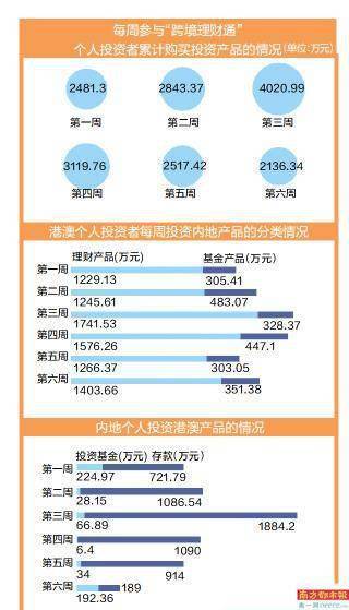 澳门天天彩免费资料大全免费查询,高效管理策略执行_解谜品23.258