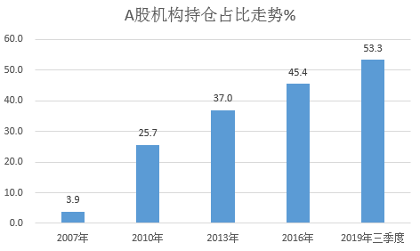 新澳门最快开奖结果开奖,高效设计策略方案_定期版56.76