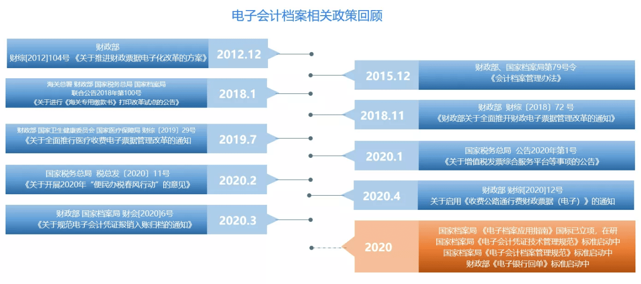 交头接耳 第7页