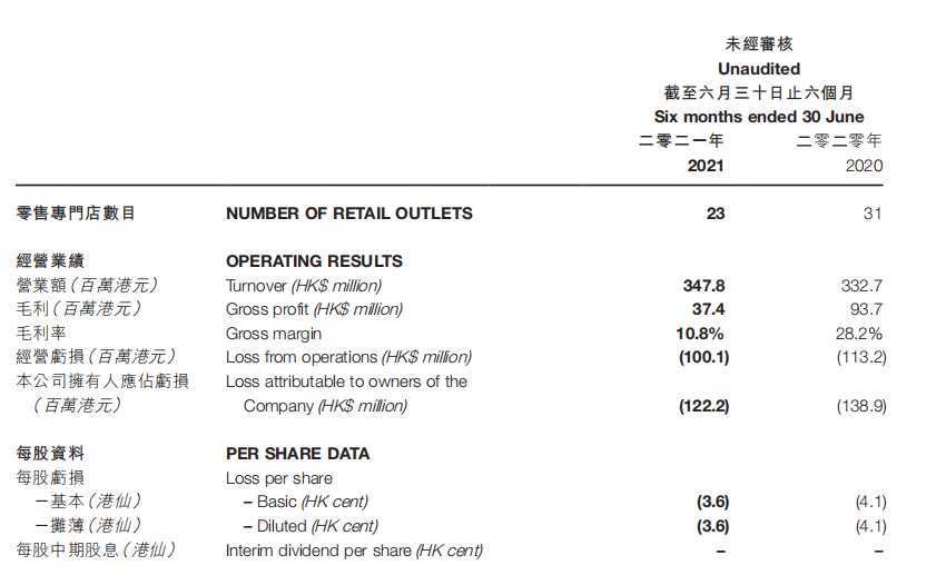 香港资料免费长期公开,净化落实解答解释_专注集29.983