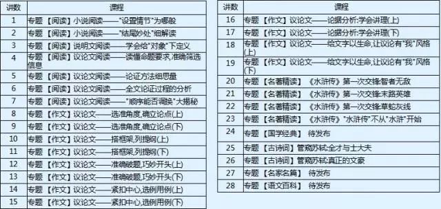 新澳门最准三肖三码100%,整洁解答解释落实_KP2.128