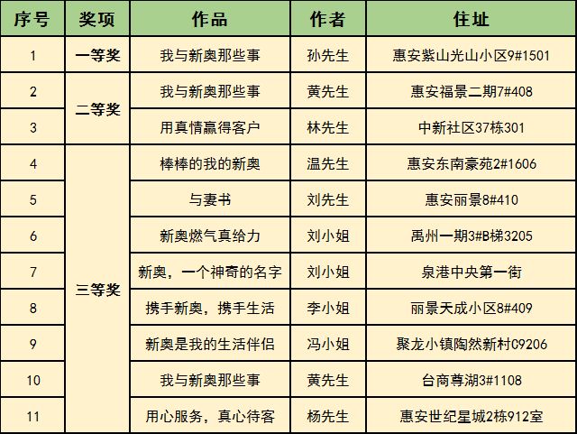 新奥门资料大全正版资料六肖,数据导向计划设计_伙伴集4.935