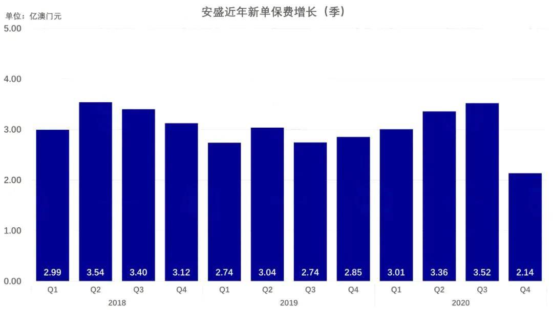 2024澳门最精准资料免费,深层数据执行设计_角色集49.096