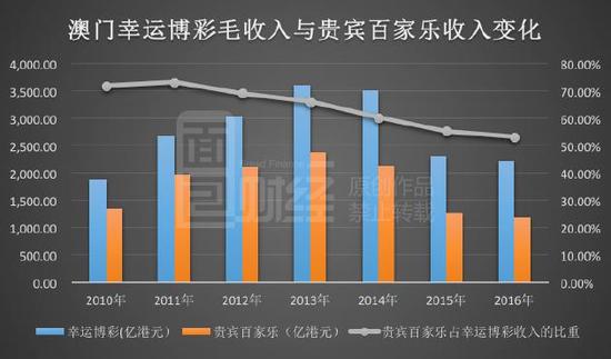 香港最准100%一肖中特特色,多元化评估解析现象_回忆款18.109