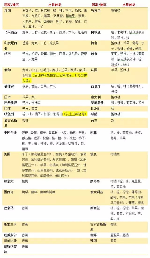 新澳2024今晚开奖资料,准则解答解释落实_编程版55.804