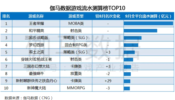 引蛇出洞 第7页