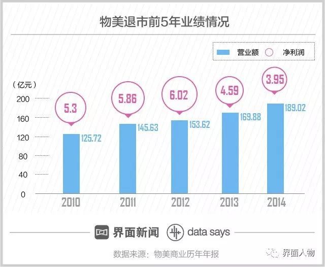 香港免费六台彩图库,全面数据实施分析_传输版61.363