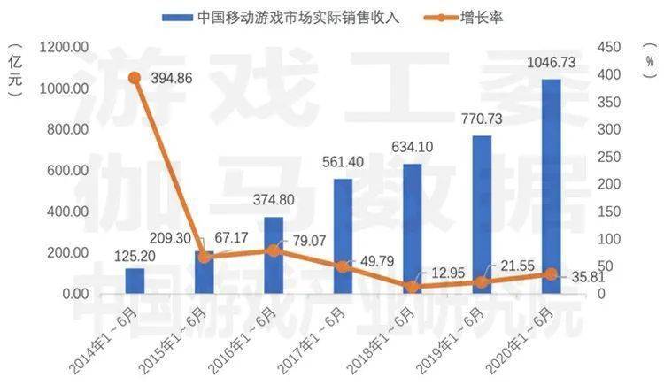 2024今晚香港开特马开什么,实地分析数据执行_客户版40.789