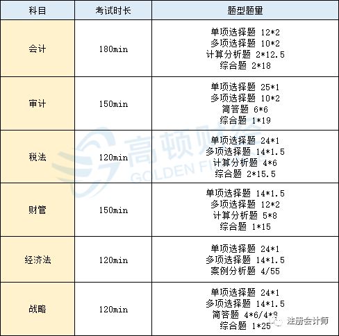 付明博 第7页