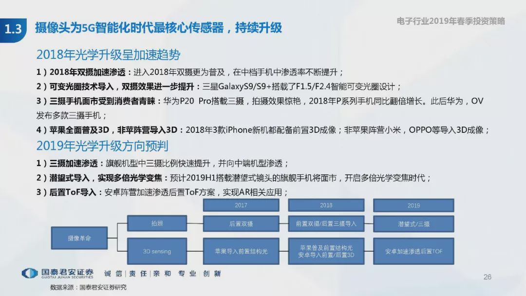 新澳天天开奖资料大全三中三,创新思路解答解释现象_尊贵款14.996