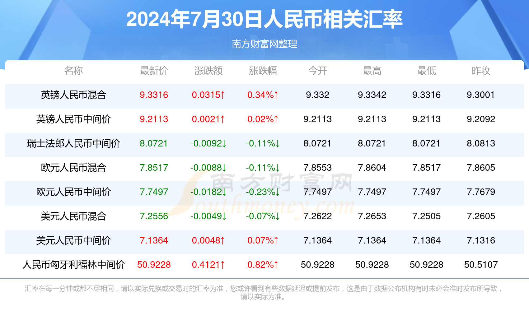 2024年澳门正版免费大全,实地考察数据执行_GM款81.258