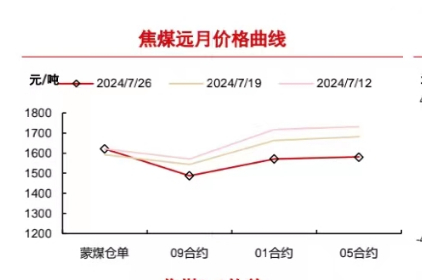 煤炭价格最新走势，踏上经济与心灵平静的双重探索之旅