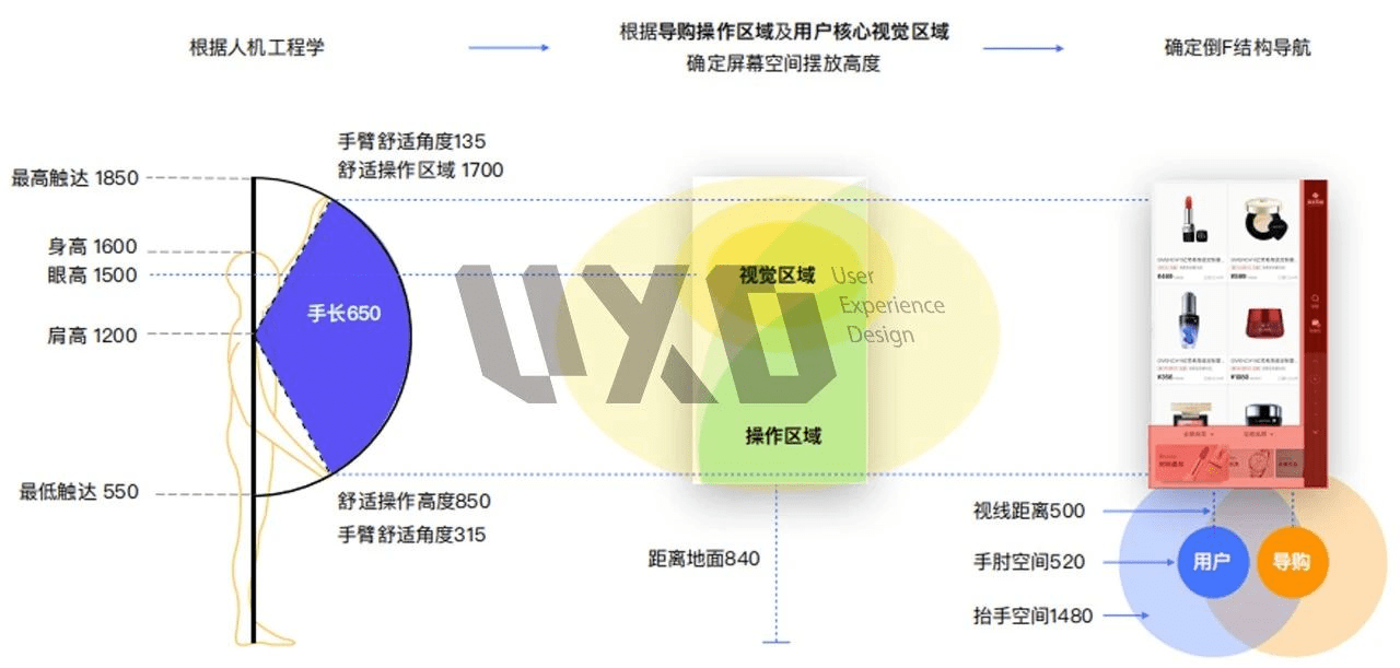 打草惊蛇 第6页