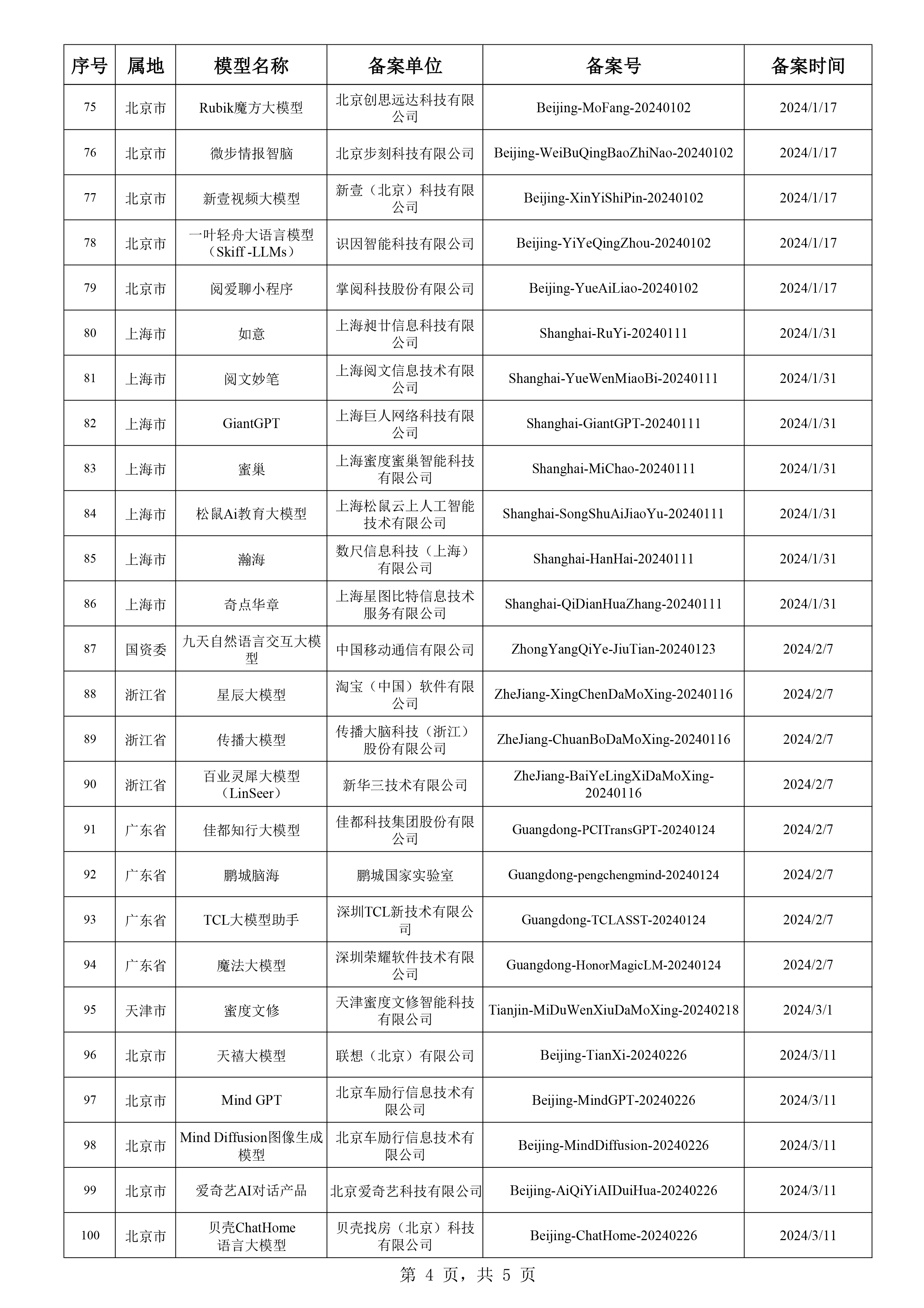 2024年正版资料全年免费,实力执行解答解释_用户版34.746