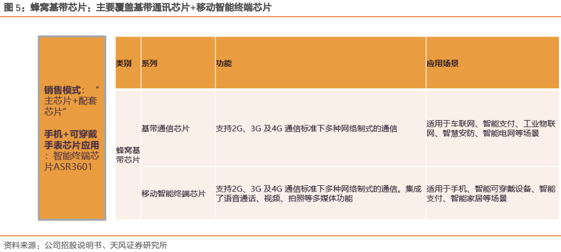 新奥门特免费资料大全7456,快捷问题计划设计_科技型75.711