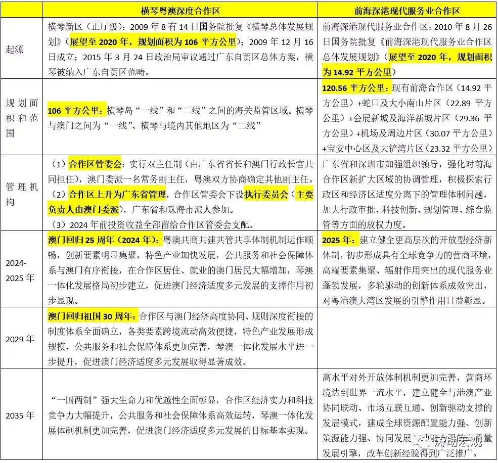 新澳2024今晚开奖资料,创意解答解释规划_咨询版32.838