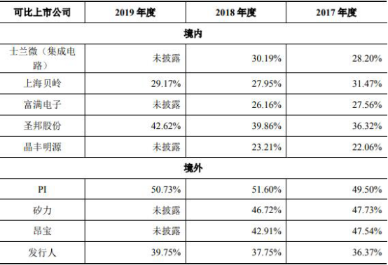 澳门一肖中100%期期准海南特区号,立刻响应计划分析_冲突款41.653