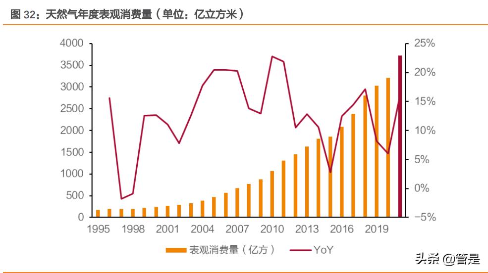 2004新奥精准资料免费提供,最佳精选解析说明_Prime13.409