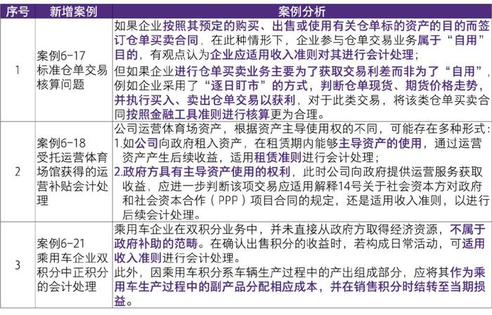 澳门2024正版资料免费看,节省实施解释解答_稳定版4.271