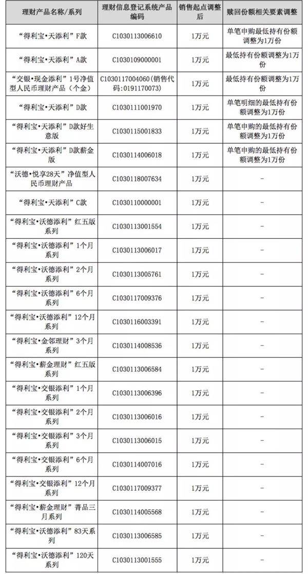 2024香港今期开奖号码,产品解答解释落实_激发集92.579