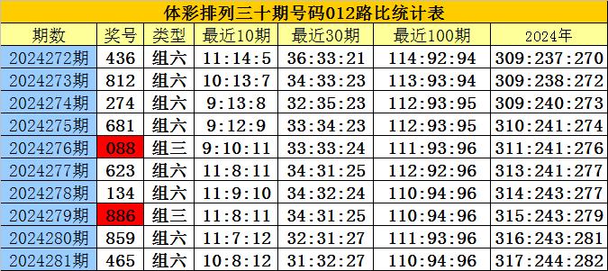 刘伯温十码三期必开一期,力量解答解释落实_精致版21.607