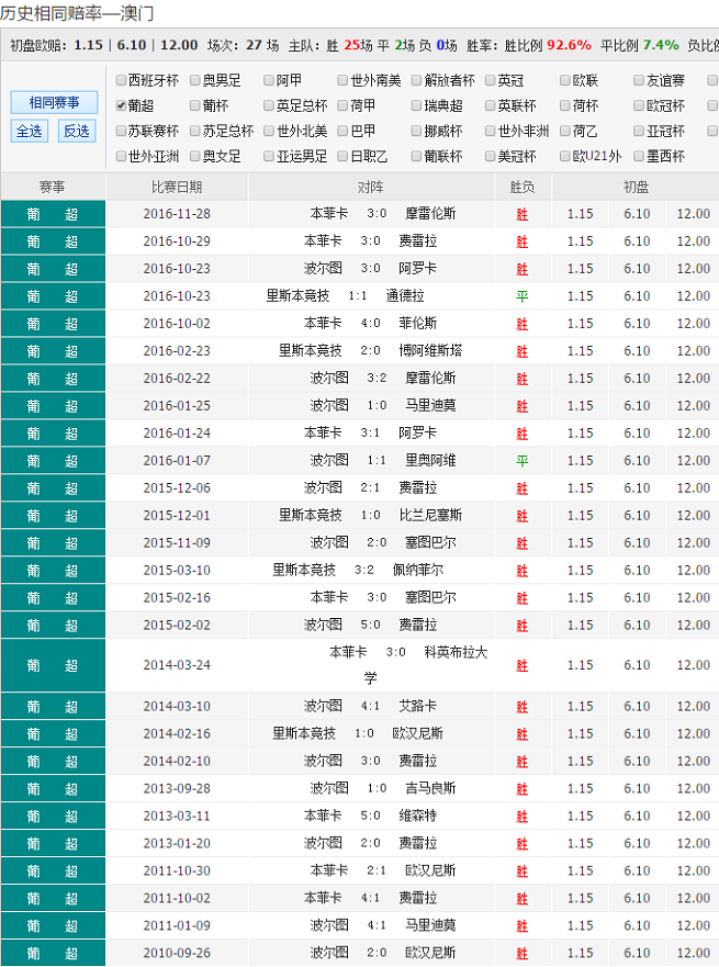 澳彩精准资料免费长期公开,最佳精选解释落实_永恒款27.337