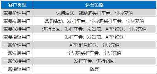 2024全年资料免费大全功能,创新措施解答解释原因_用户制68.081