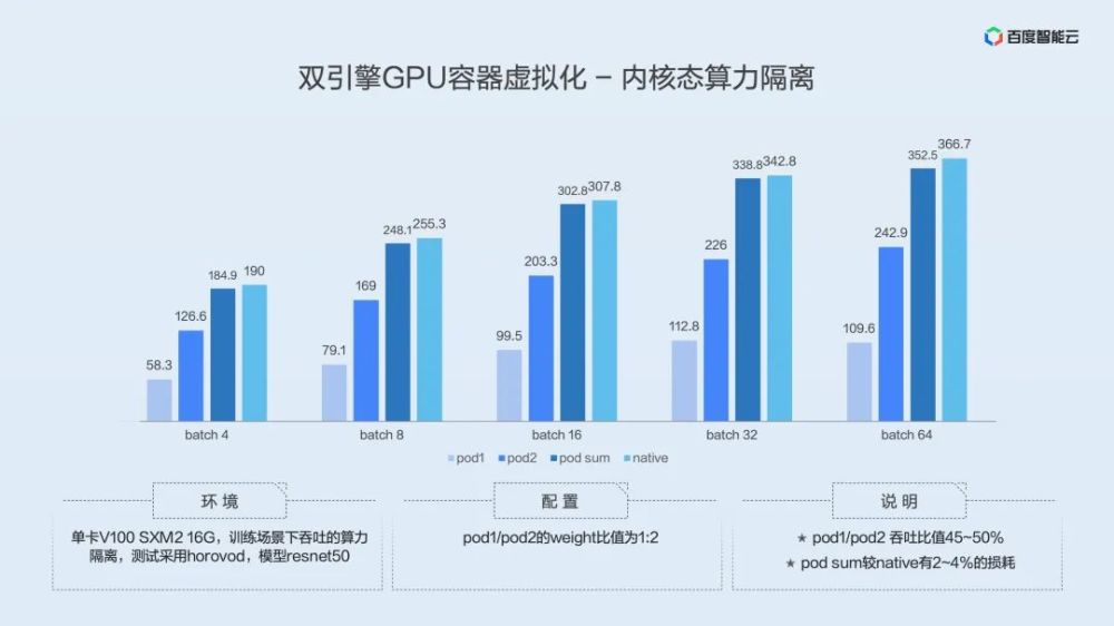 2024澳门最精准资料免费,解释落实实施解答_虚拟款15.979