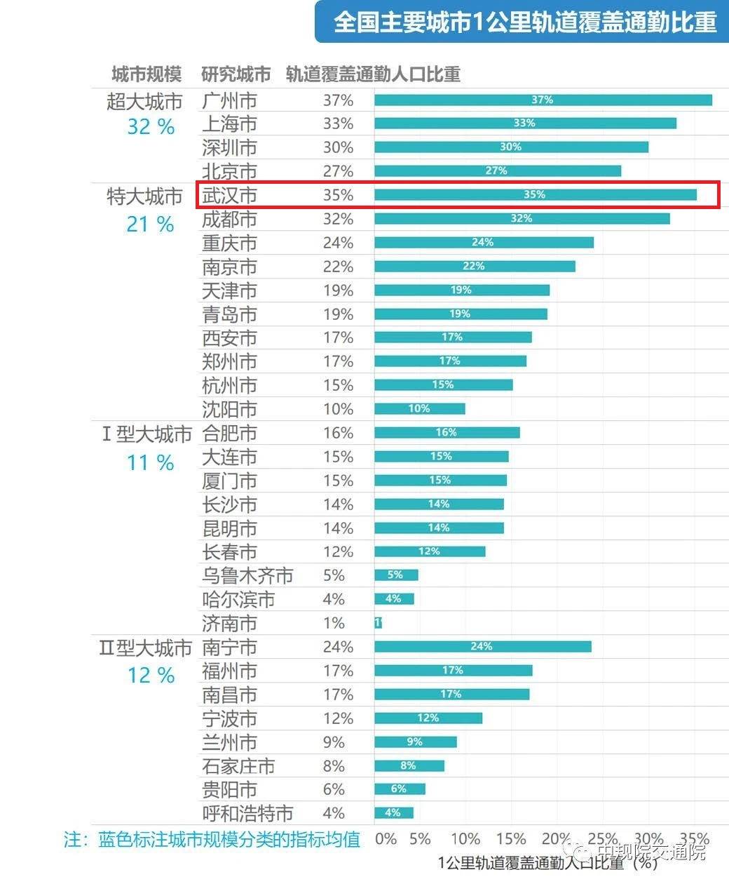 齐心协力 第7页