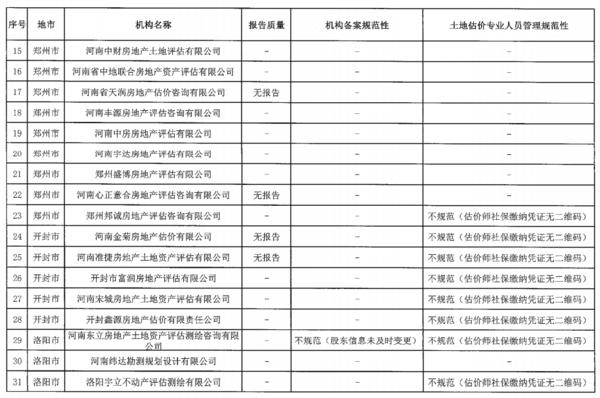 2024天天彩全年免费资料,标准化实施评估_资源制80.201