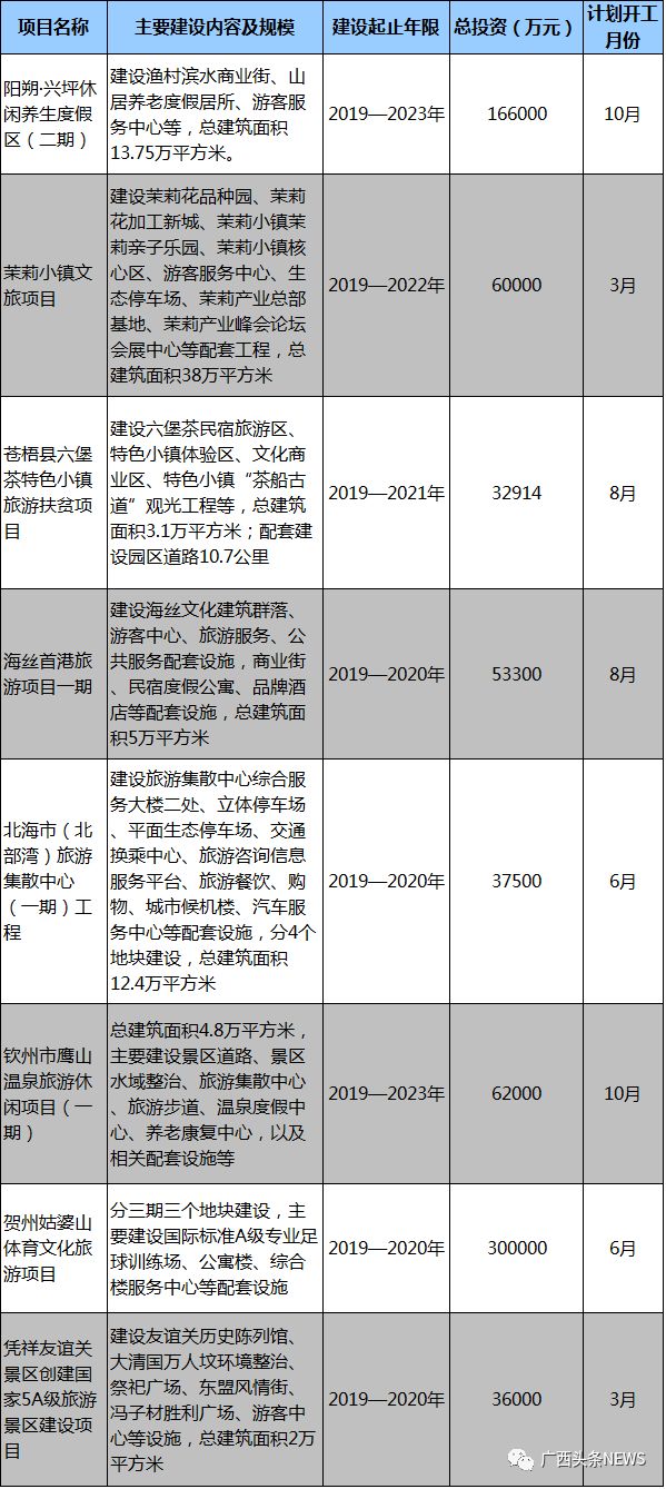 鸡犬不留 第8页