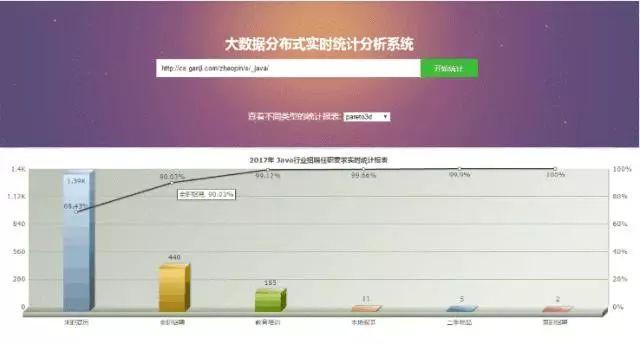 管家婆一码一肖100准,深入数据应用解析_进化型48.575