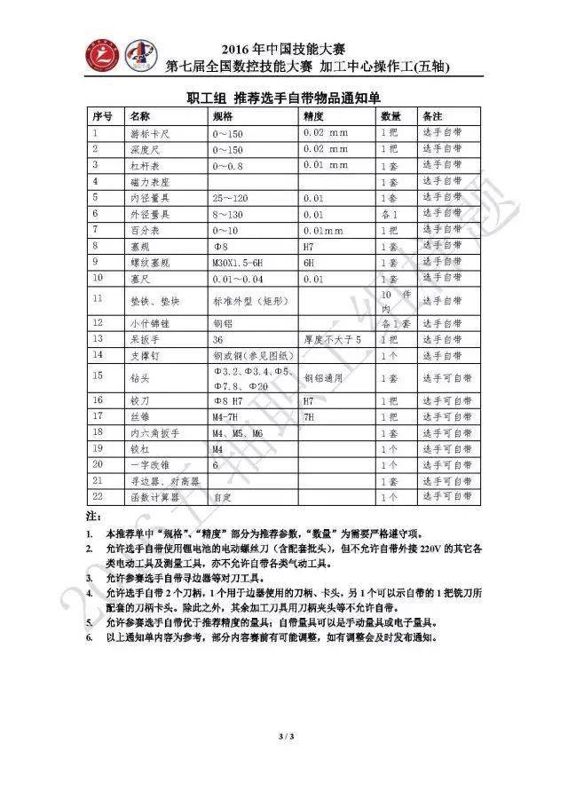 全国最新消息快报