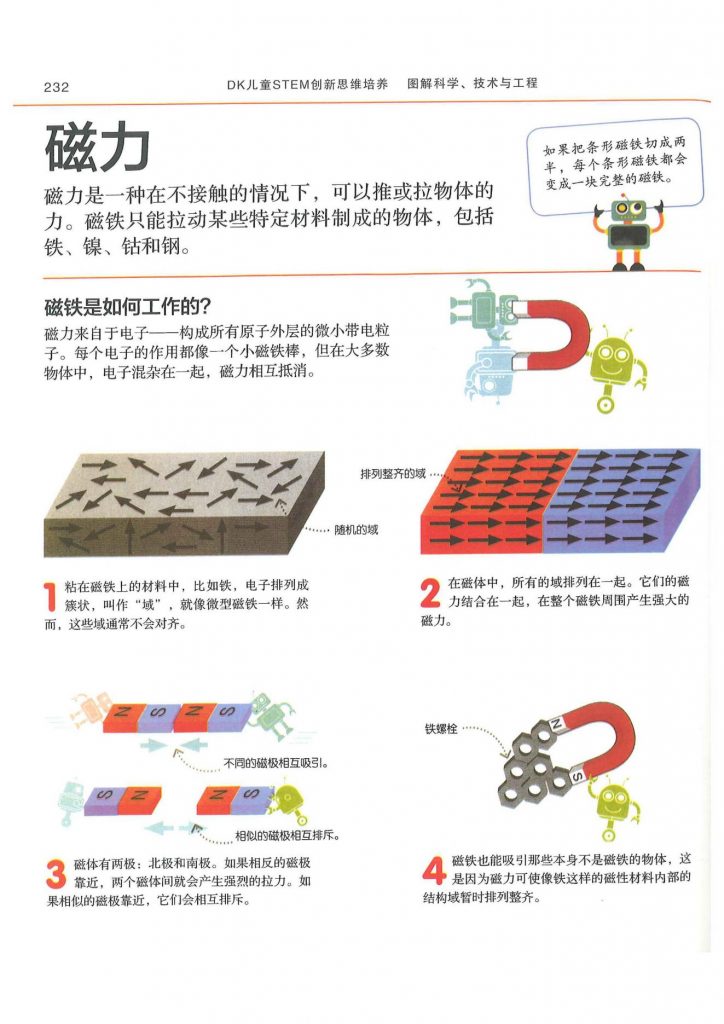 磁力最新，从入门到精通的步骤指南