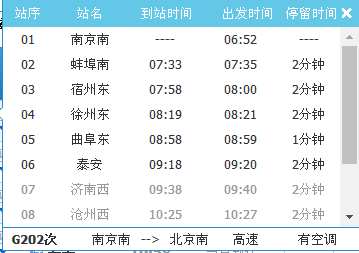 最新列车时刻表解析与探索，掌握出行时间，便捷出行之旅