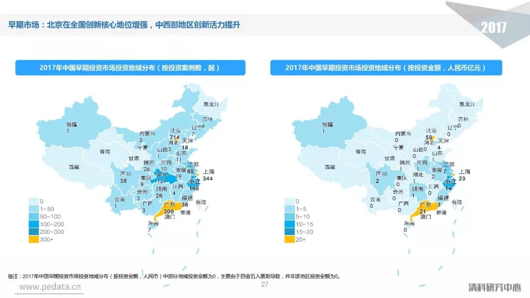 崇明最新消息，回顾过去，展望未来