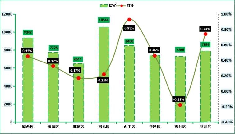 最新房价排名，踏上寻找内心平静的旅程中的居住成本观察