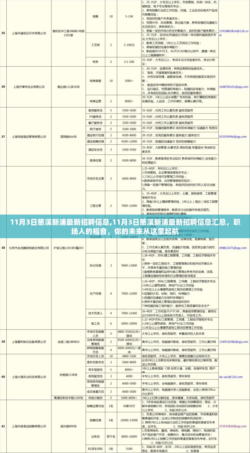 慈溪招聘最新信息，求职者的新机遇与挑战