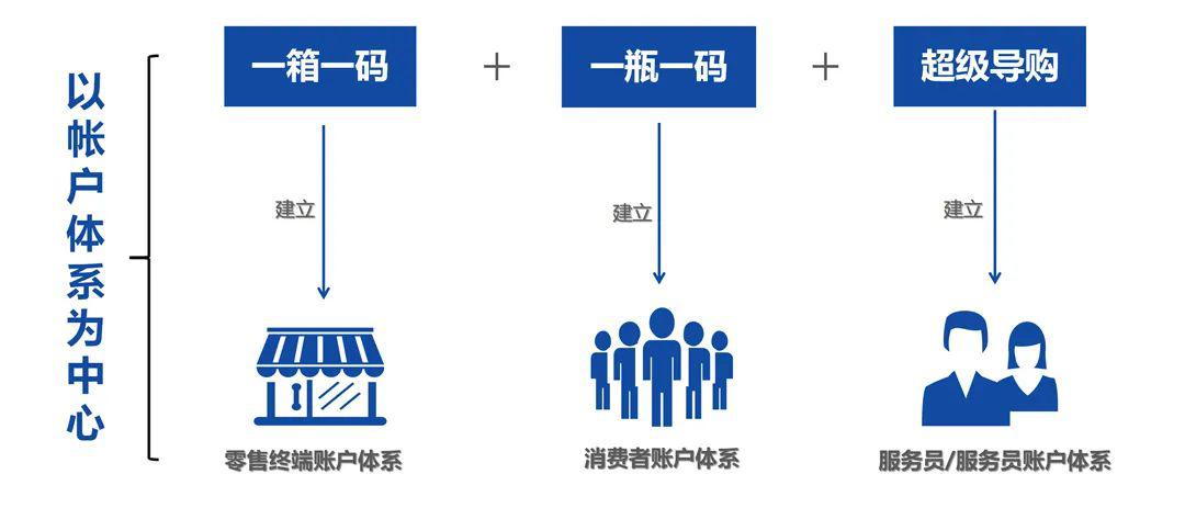 澳特一码一肖一特,稳定性计划解析_速捷版54.969