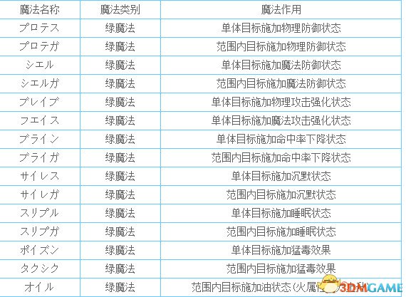 2024全年资料免费大全功能,紧密解答解释落实_学院集16.865