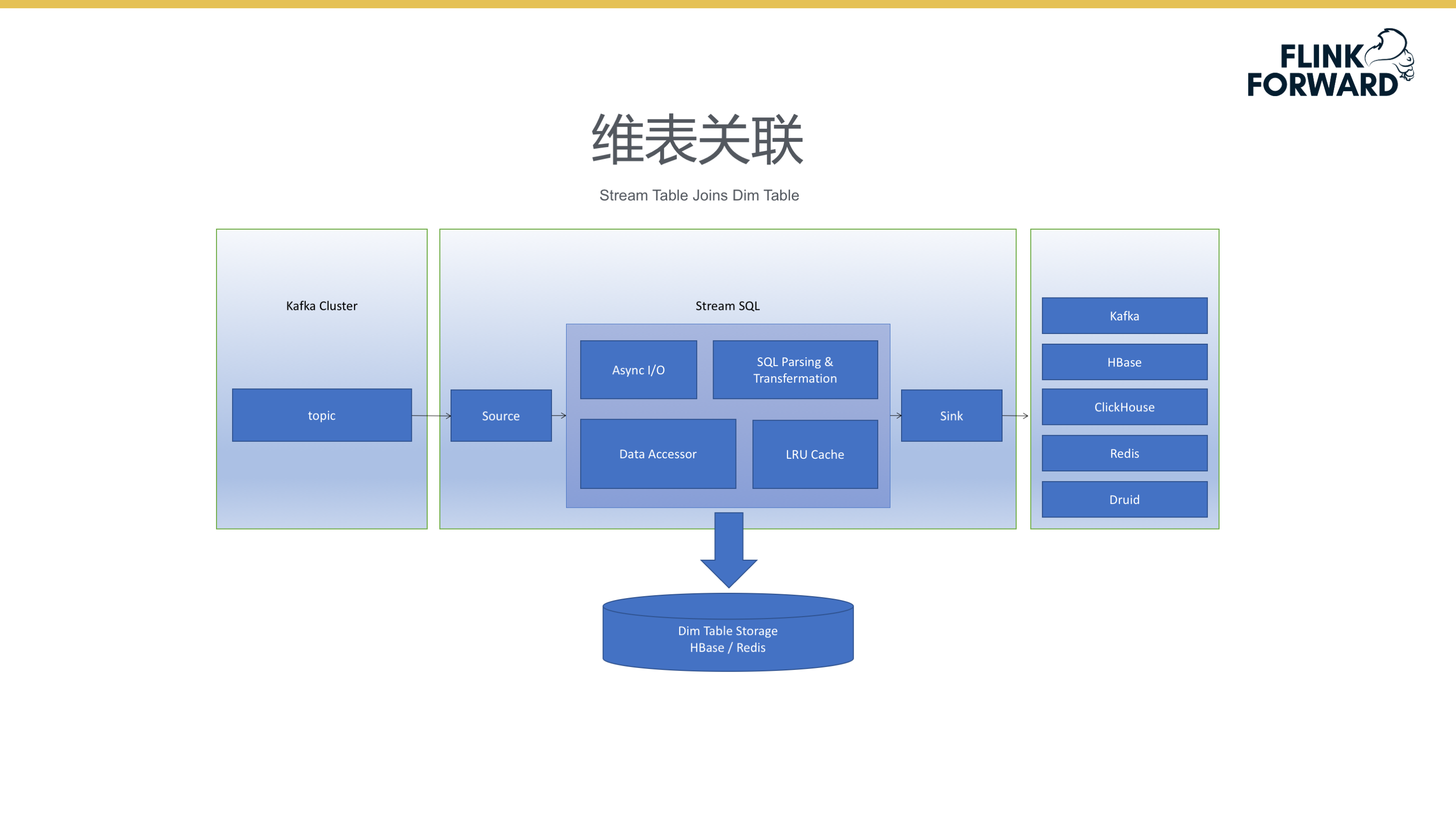 新奥门特免费资料大全凯旋门,实时数据分析解析_活泼款30.968