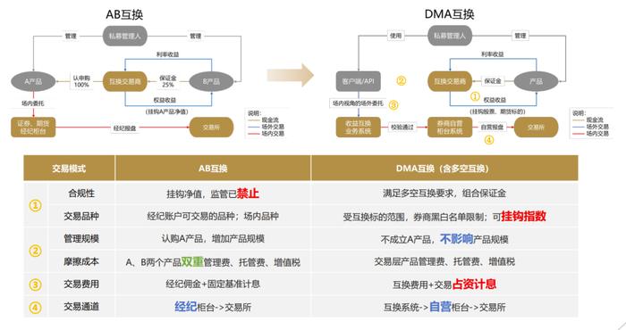 2024管家婆精准资料第三,先进方案措施解答解释_收藏款19.824