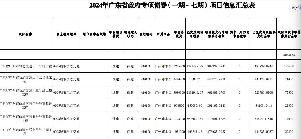 澳门正版资料大全2024,高效策略规划_Prime14.568