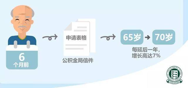 管家婆一哨一吗100中,权威策略解答分析解释_解谜集53.971