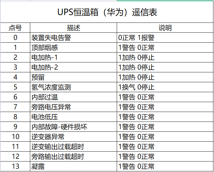 新澳门今晚开特马结果查询,详细剖析解答解释计划_限定款86.301