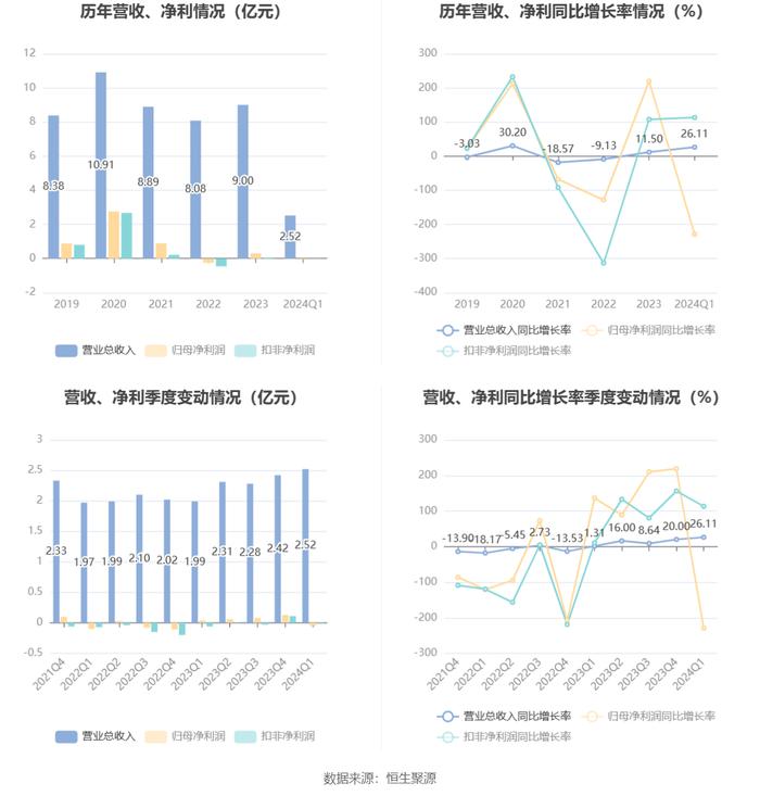 2024新奥历史开奖记录香港,吸收解答解释实施_强化版2.469