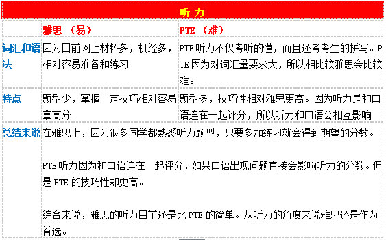 2004新澳精准资料免费提供,宽阔解答解释落实_优质版20.66