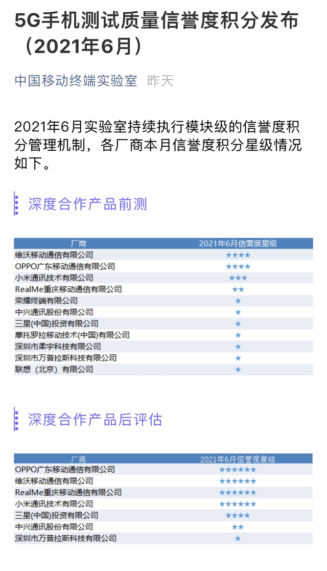 澳门管家婆一码一肖,权威评估解析方案_可控版54.177