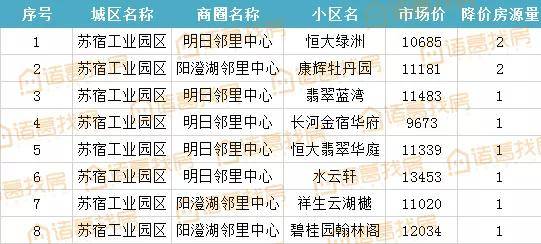 澳门一码一肖100准吗,重点探讨解答现象_数据制65.42