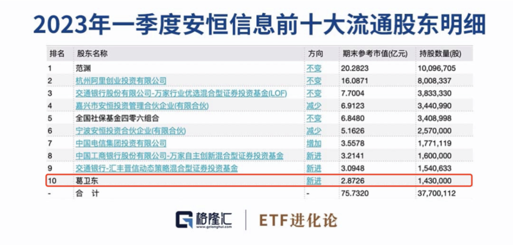 未分类 第372页